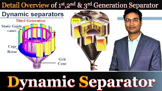 High Efficiency Dynamic separator  Detail overview about 1st 2nd amp 3rd Generation Dynamic Separator [upl. by Danelle]