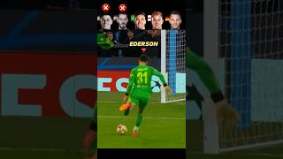 Kepa VS De gea VS Ederson VS Hart VS Neuer 🧤⚽️ Goalkeeper Penalty Shootout [upl. by Alexandria568]