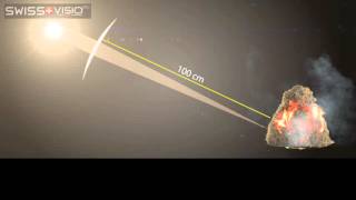 Measuring Lens Power Diopter Explained [upl. by Hilly]