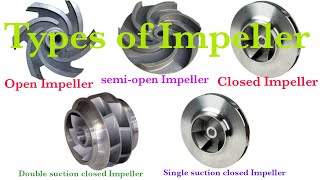 Types of Impeller types of Impeller in centrifugal pumps [upl. by Eberhart]