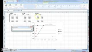 Metingen toevoegen aan een grafiek in Excel 2007 [upl. by Mun]