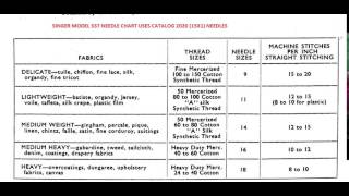 SINGER MODEL 337 NEEDLE TYPE amp SIZE CHART [upl. by Violeta]