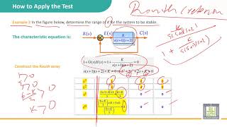 Automatic Control  56  How to apply the test via example2 variable gain Routh Table [upl. by Patience]