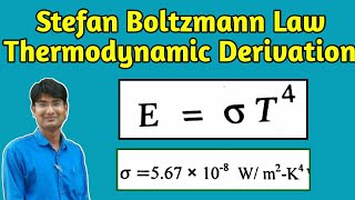 Stefan Boltzmann Law for BlackBody  Stefan Boltzmann law Thermodynamic Derivation  स्टीफन का नियम [upl. by Yanad]