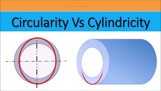 Circularity Vs Cylindricity [upl. by Lulita]