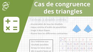 Allô prof  Cas de congruence des triangles [upl. by Brunk857]