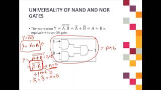 8 Universality of NAND and NOR Gates [upl. by Tigges]