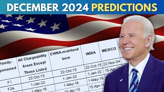 December 2024 Visa Bulletin Predictions amp November 2024 Results Analysis – USCIS [upl. by Mencher]