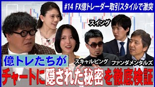 【億トレーダー出演！】チャートに隠されたヒントを徹底検証！カンニング竹山のFXトークSeason4 1～それぞれの取引スタイル～【スキャルピング・テクニカル・ファンダメンタルズ】 [upl. by Candyce]