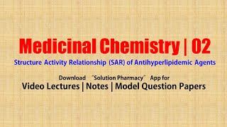 Medicinal Chemistry II 41 Structure Activity Relationship SAR of Antihyperlipidemic Agents [upl. by Armil]