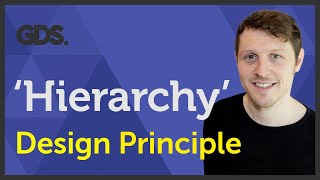 ‘Hierarchy’ Design principle of Graphic Design Ep1045 Beginners guide to Graphic Design [upl. by Esinaj]