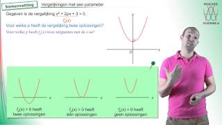 Vergelijkingen met een parameter samenvatting  WiskundeAcademie [upl. by Tuhn316]