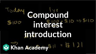 Compound interest introduction  Interest and debt  Finance amp Capital Markets  Khan Academy [upl. by Aehtla]