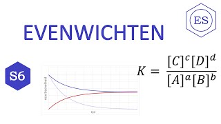 S7  Evenwichten [upl. by Possing]