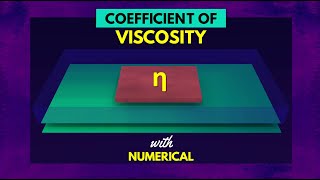 η Coefficient of Viscosity  Viscous Force  Fluid Dynamics [upl. by Hildick]