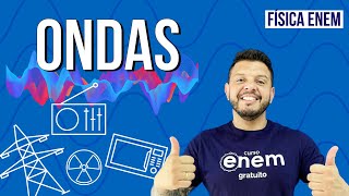 ONDULATÓRIA principais características das ondas  RESUMO DE FÍSICA PARA O ENEM [upl. by Toole]