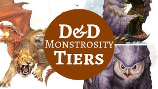 DampD MONSTER RANKINGS  MONSTROSITIES pt 1 [upl. by Corel735]