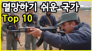 국가의 멸망 가능성을 평가한 2021년 취약국가지수가 가장 높은 국가 Top 10 [upl. by Mehta70]