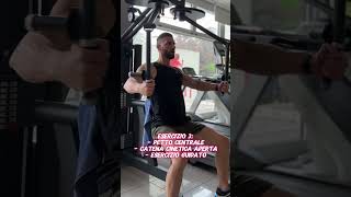 Come impostare un corretto allenamento workout [upl. by Areyk]