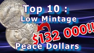 Top 10 Low Mintage Peace Dollar Coins Worth Money [upl. by Nnylrats]