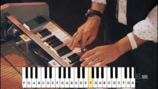 How Do They Play It  Strawberry Fields Forever by The Beatles Piano [upl. by Sialac]