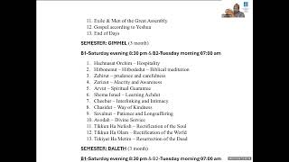 Yeshiva  plans and New year Activities [upl. by Murdoch]