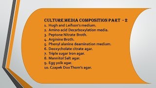 Microbial Culture Media Composition Part 2  Microbiology with Sumi [upl. by Imalda779]