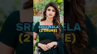 PUSHPA 2 STAR CAST FEESshortspushpa2alluarjunrashmikamandannafahadhfaasilsreeleela [upl. by Shedd768]