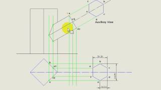 Interpenetration at an angle amp Development Prisms [upl. by Aivat]