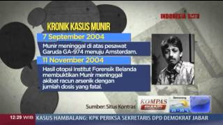 Kronik Kematian Munir Menolak Lupa  Kompas Siang 7 Oktober 2013 [upl. by Gaspar]