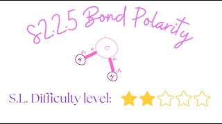 S225 Bond Polarity [upl. by Zeena]