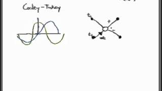 Introduction to a Fast Fourier Transform Algorithm [upl. by Delp]