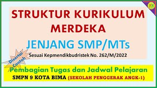 STRUKTUR KURIKULUM MERDEKA JENJANG SMP MTs  KURIKULUM MERDEKA 2023 [upl. by Asselam99]