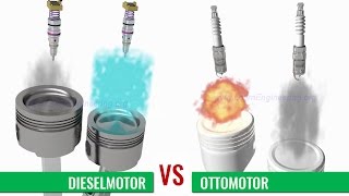 Ottomotor vs Dieselmotor [upl. by Kristof]