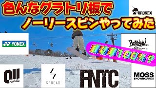 【成功率100！？】大人気のグラトリ板でノーリー720できるのか挑戦してみた。 [upl. by Studdard]