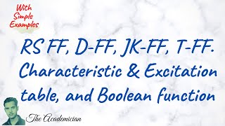 COA 39 Flip Flop Part 2 RS FF DFF JKFF TFF [upl. by Macdonell213]