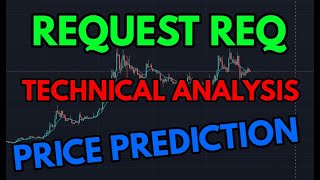 Request Req Coin Crypto Price Prediction November 28 2021 [upl. by Evetta]