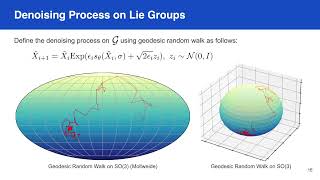 CVPR 2024 Confronting Ambiguity in 6D Object Pose Estimation via ScoreBased Diffusion on SE3 [upl. by Eseret]