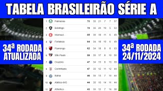 CLASSIFICAÇÃO DO BRASILEIRÃO 2024 HOJE  TABELA DE CLASSIFICAÇÃO DO BRASILEIRÃO SÉRIE A ATUALIZADA [upl. by Eeliram]