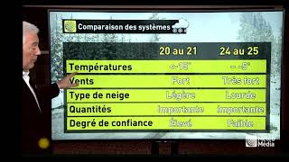 2019 Meteomedia Une bombe météo après la tempête 18 jan [upl. by Kaslik]