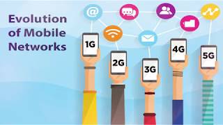 Evolution of 1G 2G 3G 4G 5G  Generations of Mobile Phone Networks [upl. by Duahsar947]