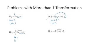 Transformations of Radical Functions [upl. by Aisad]