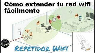 CÓMO EXTENDER TU RED WIFI FÁCILMENTE REPETIDOR WIFI AUKEY 5 Y 24 GHz [upl. by Lundgren938]