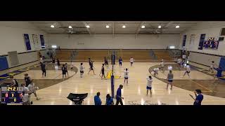 Loyola Blakefield vs Gilman jv Boys JuniorVarsity Volleyball [upl. by Byers]