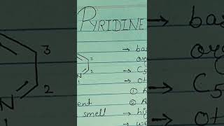 Pyridine  introduction  structure  synthesis  chemical reactions of pyridine  MSc [upl. by Boonie]