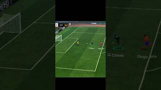 Chiesa Speed is insane ⚡️ fc24 fcmobile fcmobile24 football [upl. by Mcdowell]