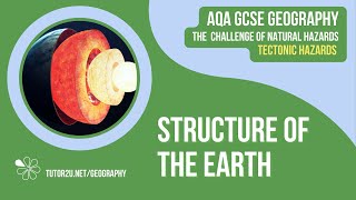 Structure of the Earth  AQA GCSE Geography  Tectonic Hazards 1 [upl. by Hermon993]