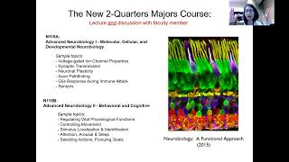 Intro to Neurobiology Major 2024 [upl. by Mariejeanne]