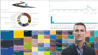 My first PowerApp Report Canvas and Model Driven [upl. by Eilema]