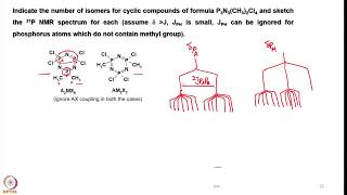 Week 4  Lecture 17  Monitoring reaction through 31P NMR Spectroscopy [upl. by Ynnhoj682]